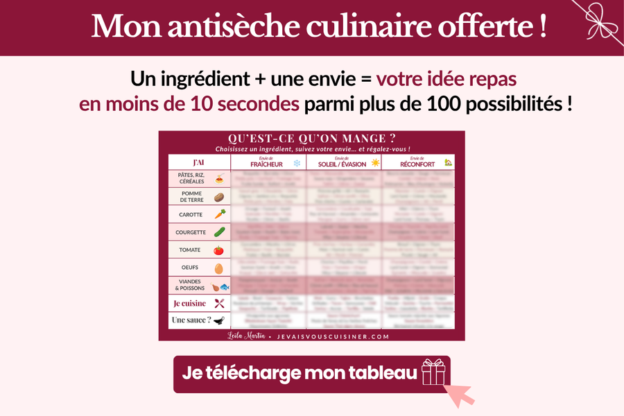 Affiche antisèche culinaire gratuite à télécharger